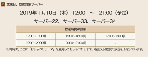 スクリーンショット 2019-01-11 2.26.42
