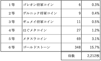スクリーンショット 2019-01-10 1.16.09