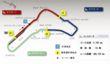 モンツァサーキット