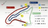 マニクールサーキット