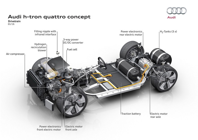 Audi-H-Tron-Quattro-Concept-22
