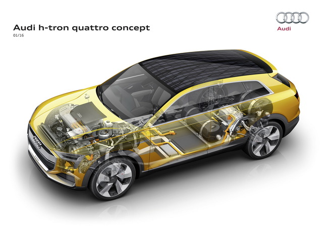 Audi-H-Tron-Quattro-Concept-17