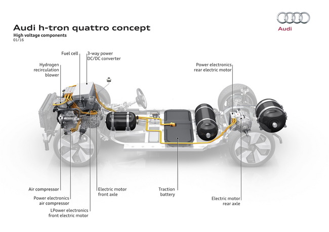 Audi-H-Tron-Quattro-Concept-21