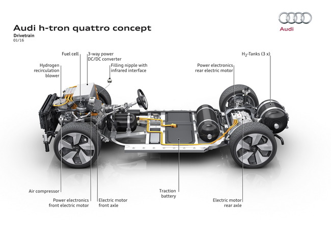 Audi-H-Tron-Quattro-Concept-19