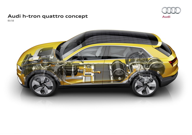 Audi-H-Tron-Quattro-Concept-18