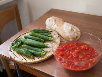 zucchini1