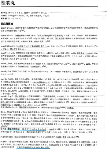桂歌丸