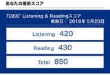 toeic