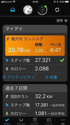 h31.4.30②28日は21kmラン