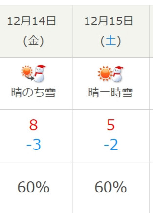 screenshot-tenki.jp-2018-12-07-03-34-43-881
