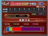 MJアプリのQUEEN CUP予選Bで+880.9