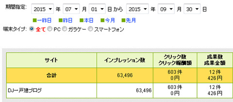 20151005解析05