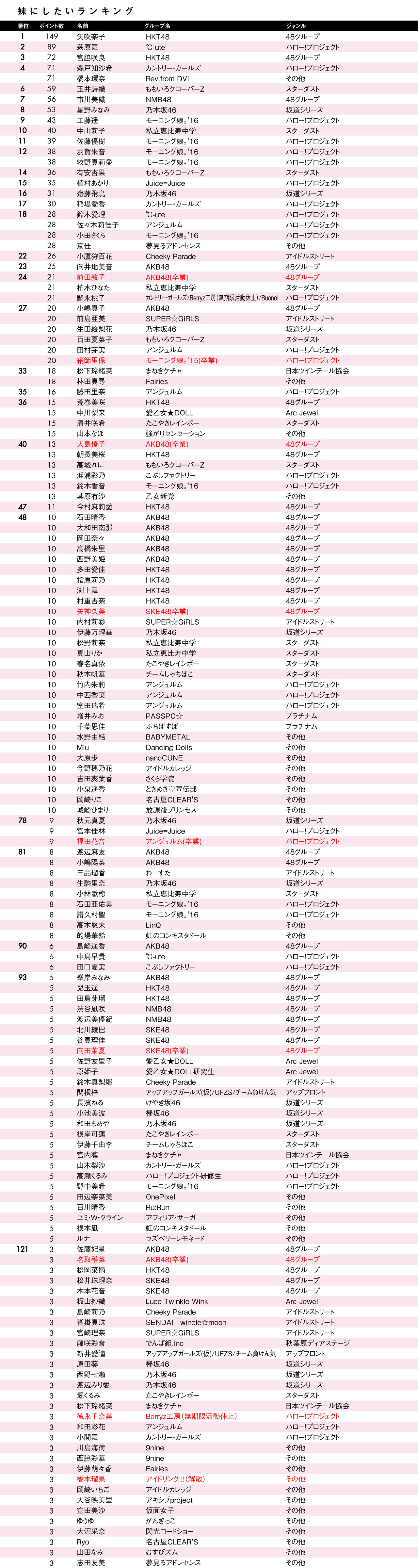 ގqIAcvIƂHKT̈łɂ 	YouTube>2{ ->摜>28 