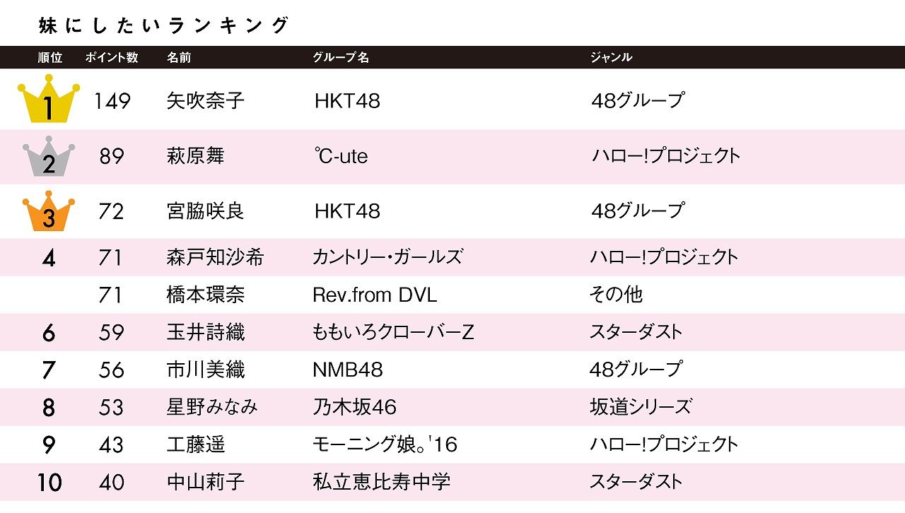 ގqIAcvIƂHKT̈łɂ 	YouTube>2{ ->摜>28 