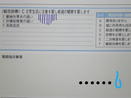 BlogPaint