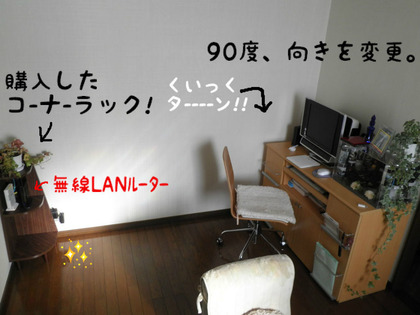 BlogPaint