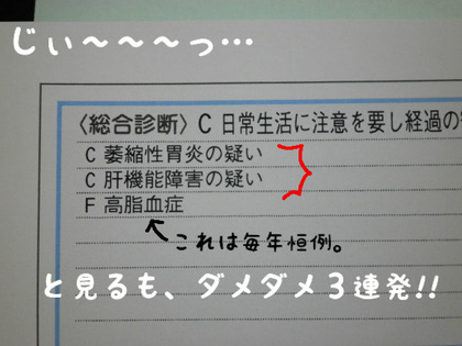 BlogPaint
