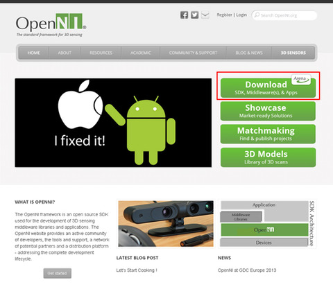 openni