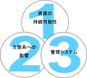 MSC3原則