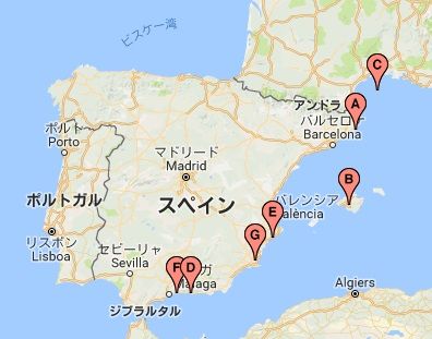 Project Medfish - Spain