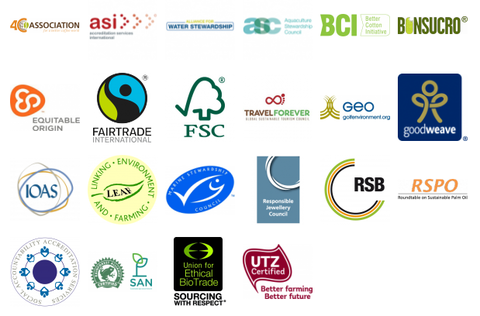ISEAL Members