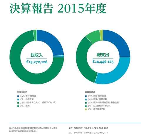 report2015p43