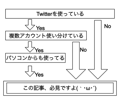 名称未設定