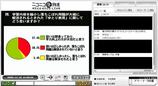 質問5「ゆとり教育について」