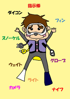 僕の無くしたもの