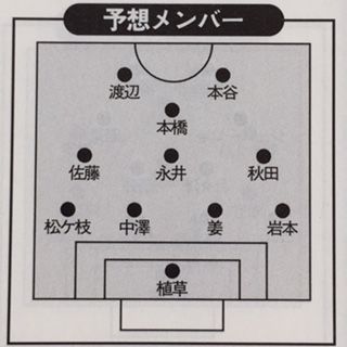 市立船橋2000（千葉） : いにしえの高校サッカー備忘録