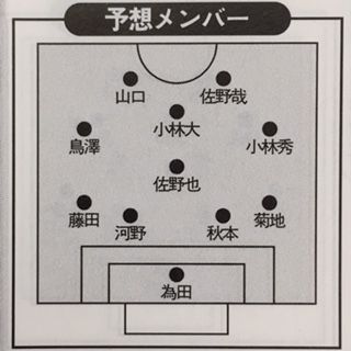 清水商2000（静岡） : いにしえの高校サッカー備忘録