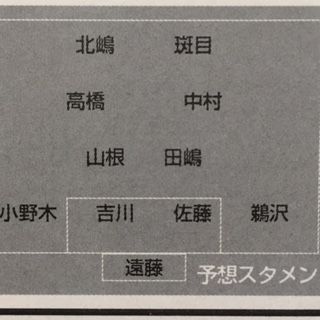 市立船橋1996（千葉） : いにしえの高校サッカー備忘録