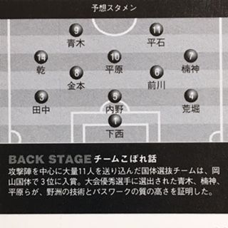 野洲サッカー かつてセクシーフットボールで日本一になった野洲高校の今 全国