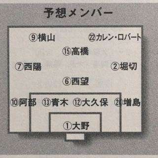 市立船橋2001（千葉） : いにしえの高校サッカー備忘録