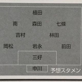 【都築雄二】 国見1996（長崎） : いにしえの高校サッカー備忘録