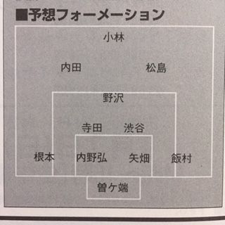 鹿島アントラーズ1997（茨城） : いにしえの高校サッカー備忘録