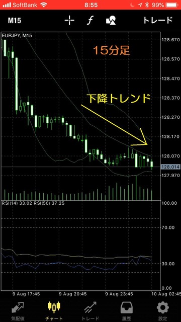 Snapshot1