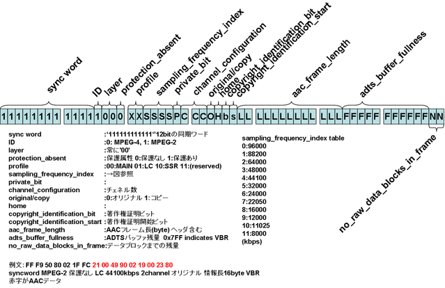 20090421115006_original
