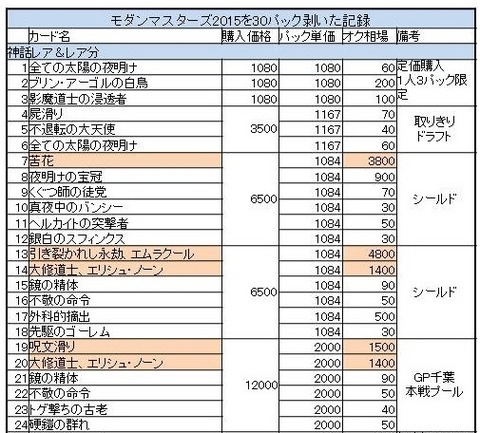 モダマス30 - コピー (4)