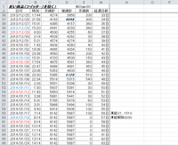 jpn_eat