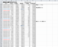 jpn_bet