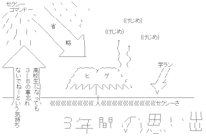 キャプチャ