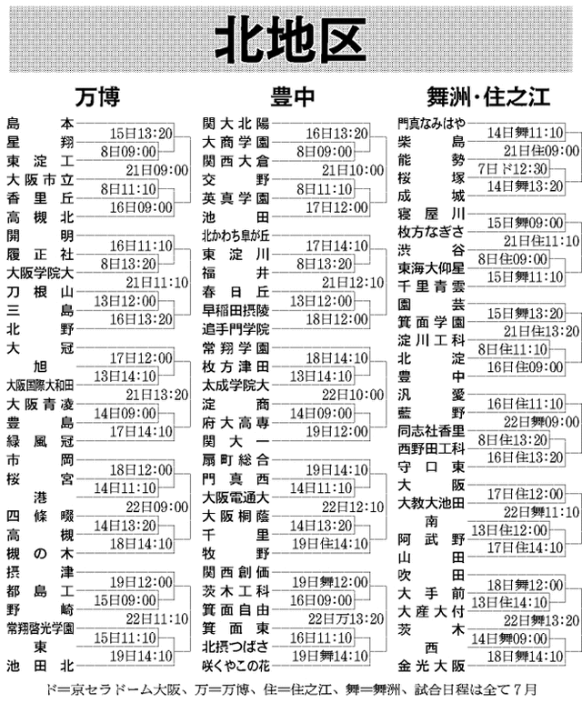 oosaka2