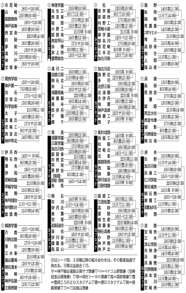 hyogo94-1