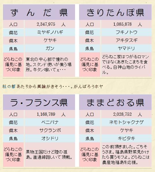キャプチャ2