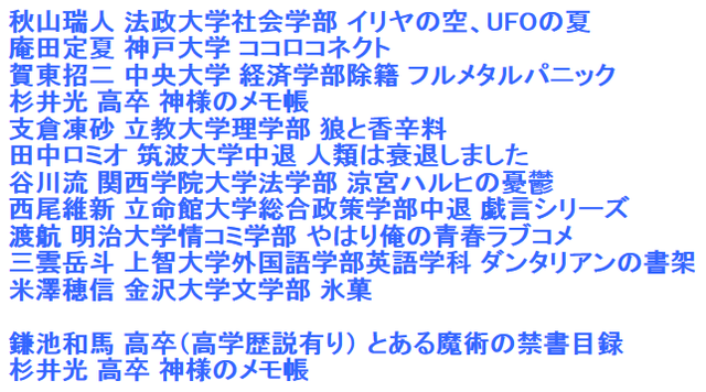 キャプチャ