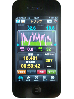 iphone300