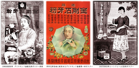 明治期のレート平尾賛平商店と海外進出 : むかしの装い