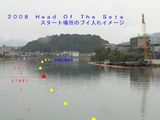 2008HoS_Start