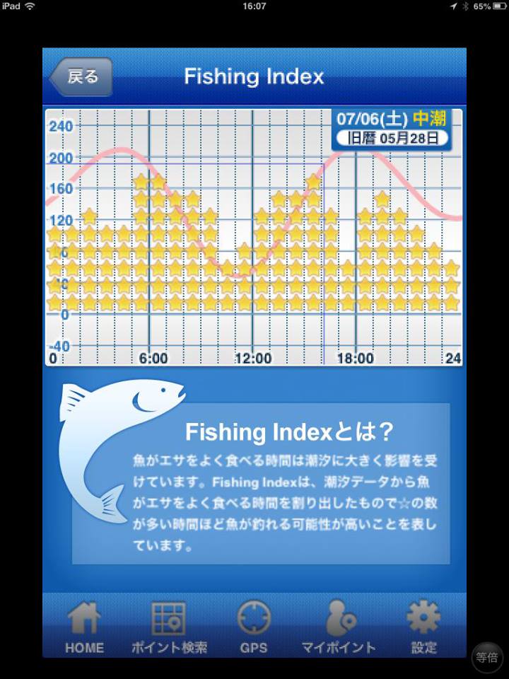 20130706
